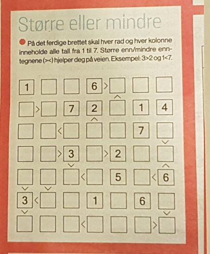 Solving a Sudoku as an optimization problem